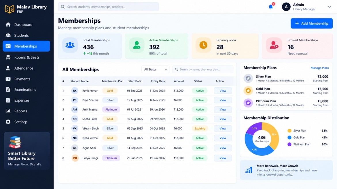 Library Membership Management